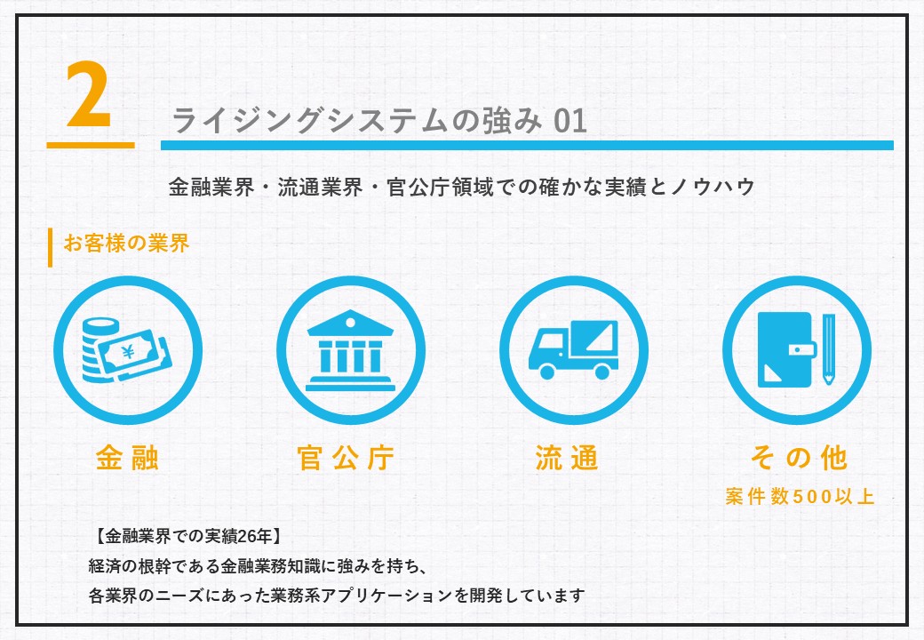 ライジングシステムの強み 01